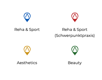 category